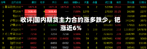 收评|国内期货主力合约涨多跌少，钯涨近6%-第2张图片