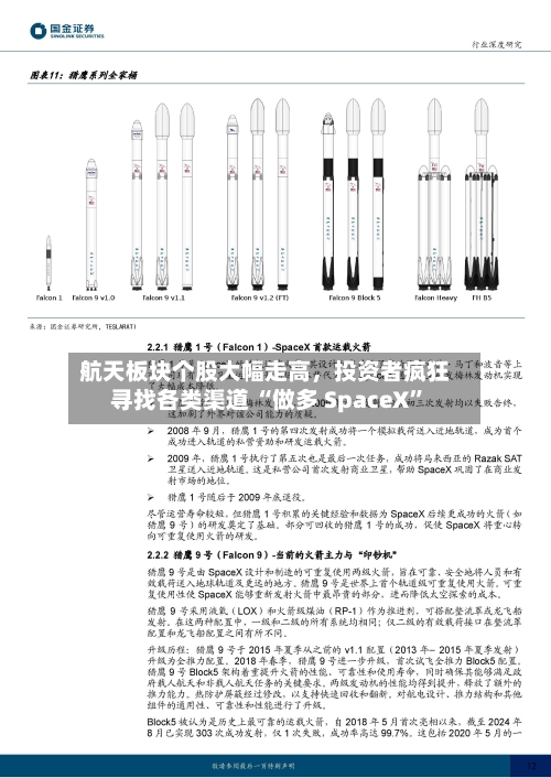 航天板块个股大幅走高，投资者疯狂寻找各类渠道 “做多 SpaceX”-第2张图片