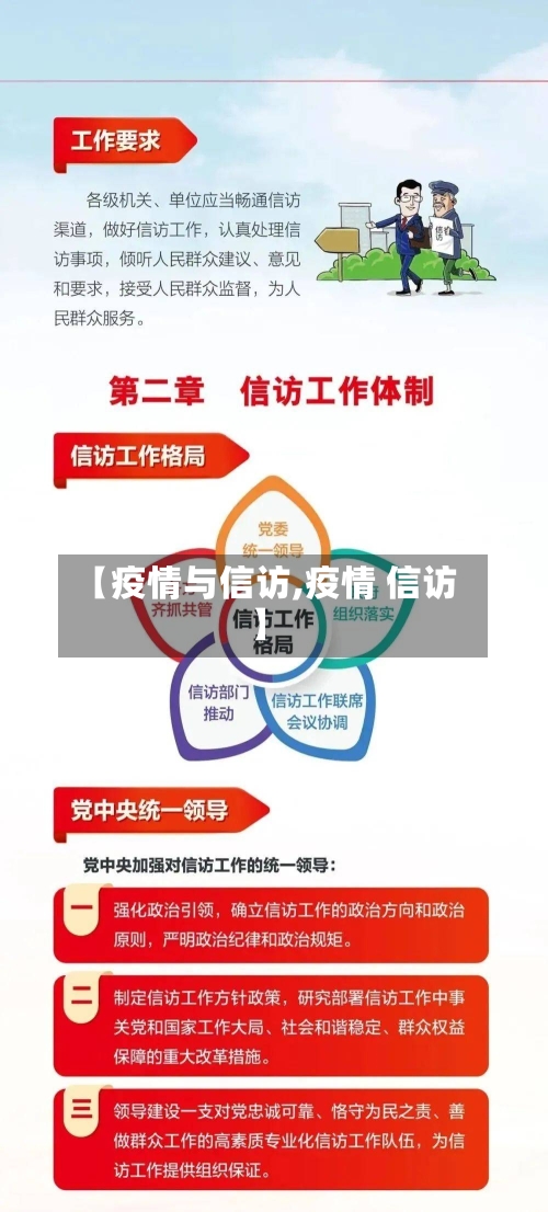 【疫情与信访,疫情 信访】-第3张图片