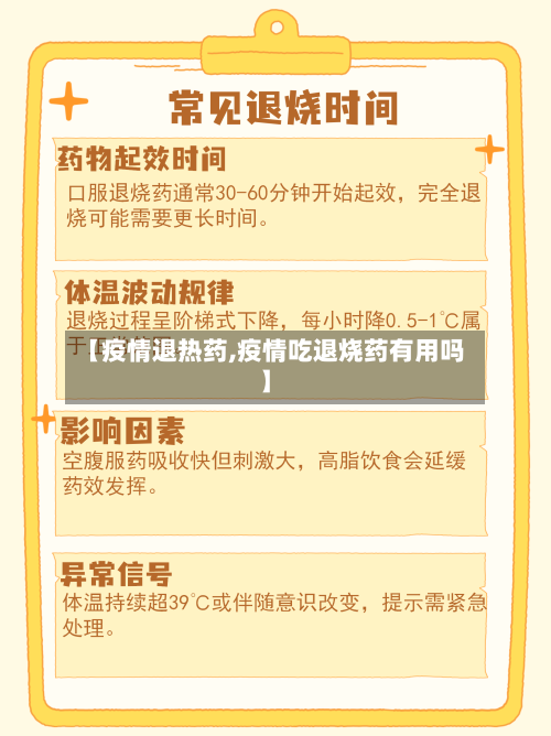 【疫情退热药,疫情吃退烧药有用吗】-第2张图片