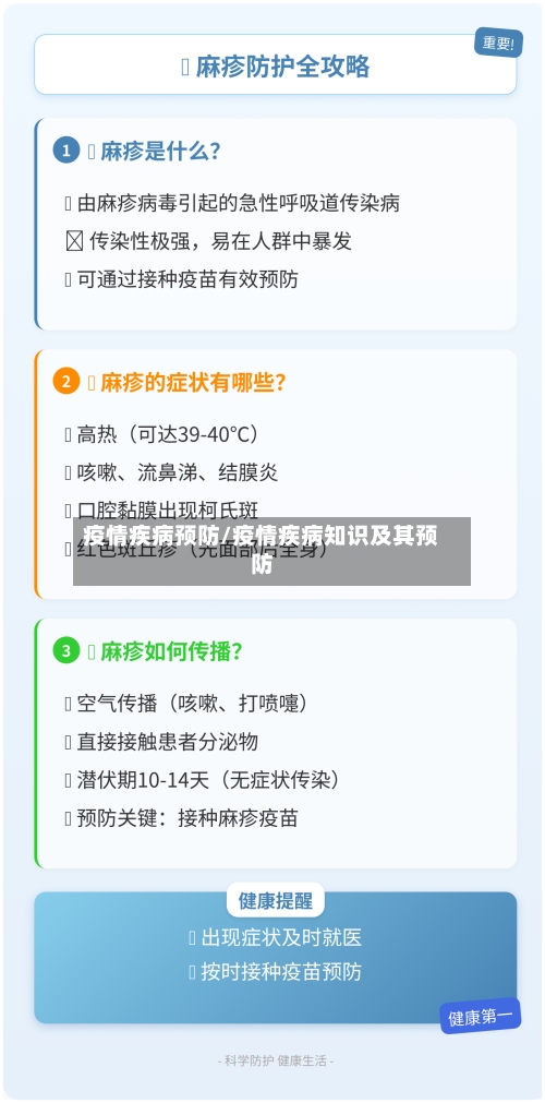 疫情疾病预防/疫情疾病知识及其预防-第3张图片