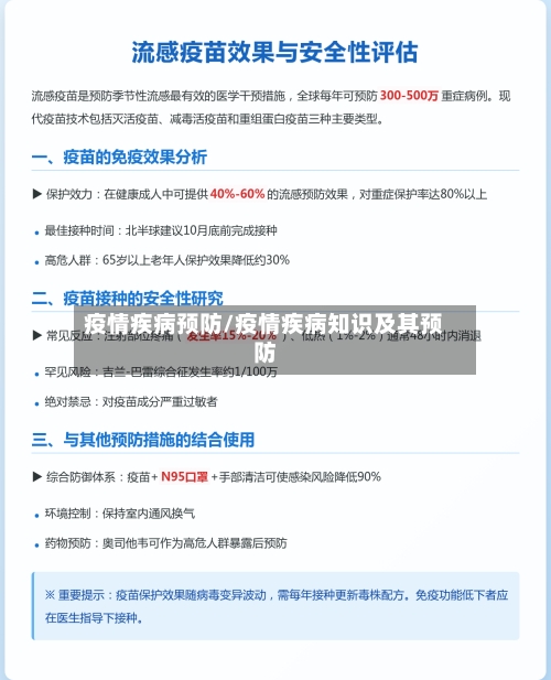 疫情疾病预防/疫情疾病知识及其预防-第2张图片
