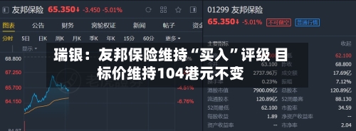 瑞银：友邦保险维持“买入	”评级 目标价维持104港元不变-第3张图片