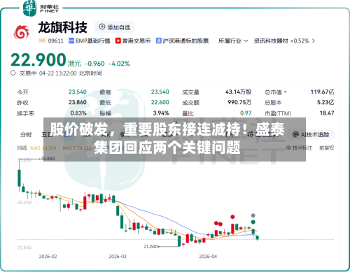 股价破发，重要股东接连减持！盛泰集团回应两个关键问题-第2张图片