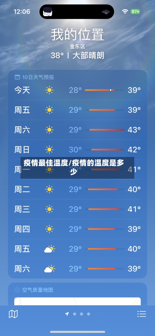 疫情最佳温度/疫情的温度是多少