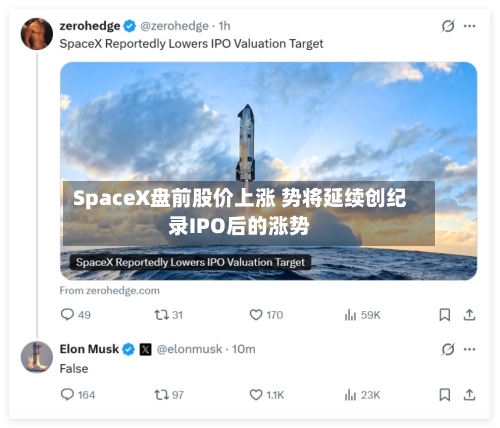 SpaceX盘前股价上涨 势将延续创纪录IPO后的涨势-第3张图片