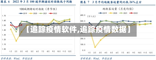 【追踪疫情软件,追踪疫情数据】-第2张图片