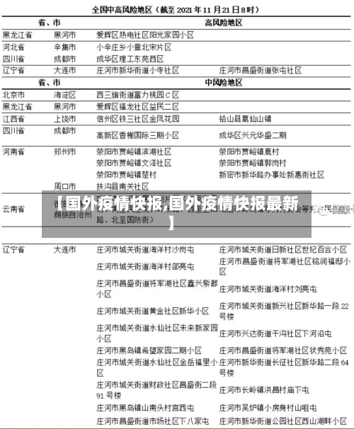 【国外疫情快报,国外疫情快报最新】-第2张图片