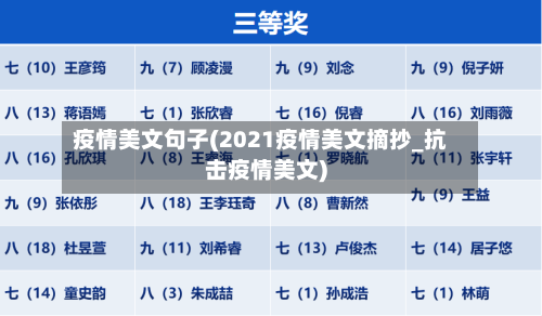 疫情美文句子(2021疫情美文摘抄_抗击疫情美文)-第2张图片