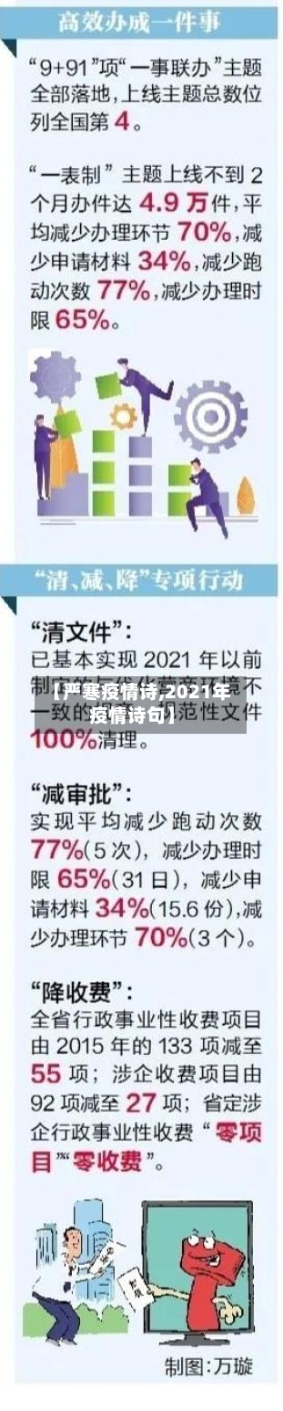 【严寒疫情诗,2021年疫情诗句】-第2张图片